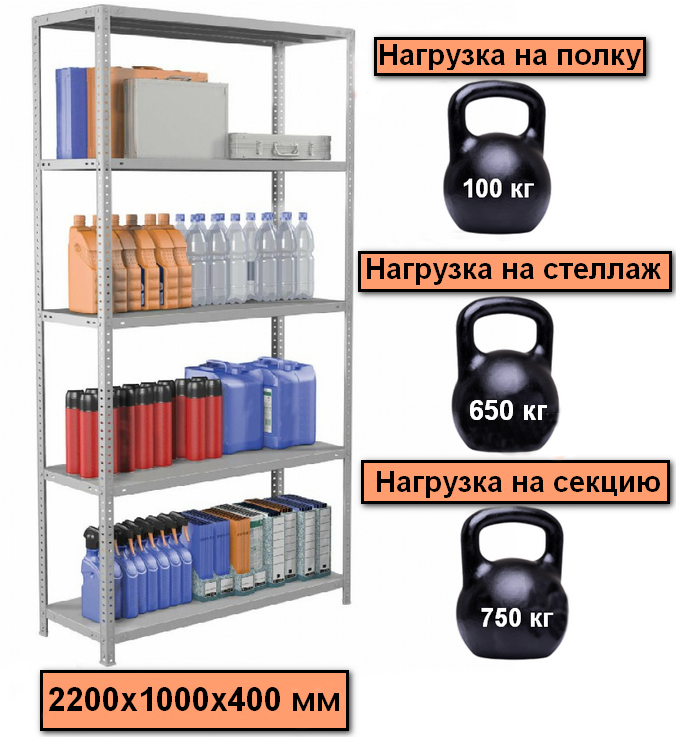 Размеры и нагрузка стеллажей серии СТФЛ