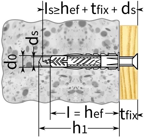 Универсальный дюбель Fischer UX - схема, чертеж