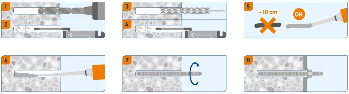 Инструкция монтажа Sormat ITH Pe