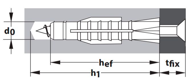 Универсальный дюбель TOX TRI - схема, чертеж