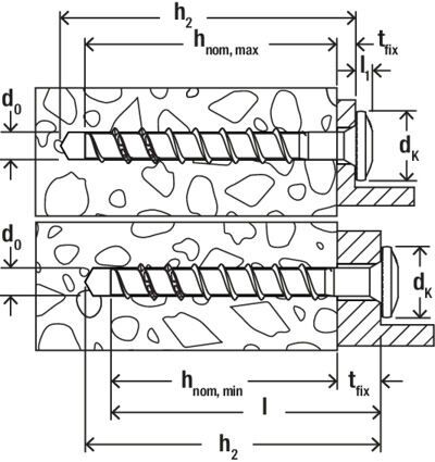 Саморез по бетону Fischer FBS II P - схема, чертеж