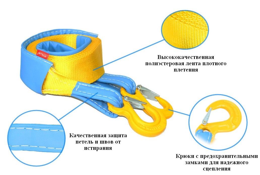 Составляющие эластичной буксировочной ленты