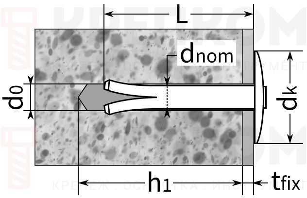 Гвоздевой анкер Mungo MHN - схема, чертёж