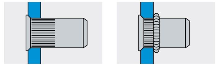 Резьбовая заклепка с уменьшенным бортиком - установка