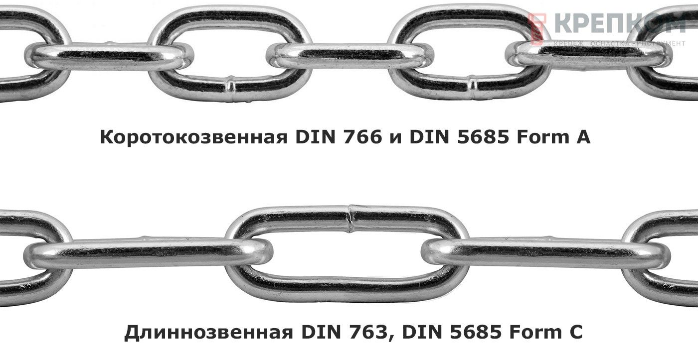 Мастер класс по созданию золотой цепи вручную