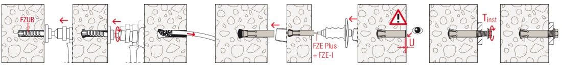 Анкер с подрезкой Fischer ZYKON FZA - монтаж