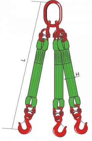 Трехветвевой строп текстильный 3СТ - схема