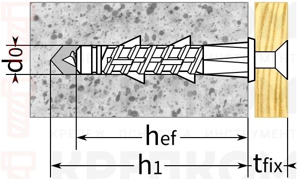 Дюбель TOX TFS универсальный - чертеж, схема