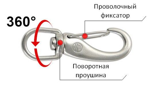 карабин пружинный с вертлюгом арт. 5071 особенности