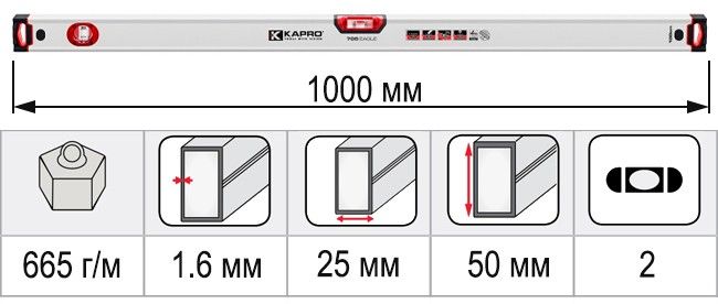 Размеры уровень строительный 1000 мм KAPRO EAGLE 705-40-100