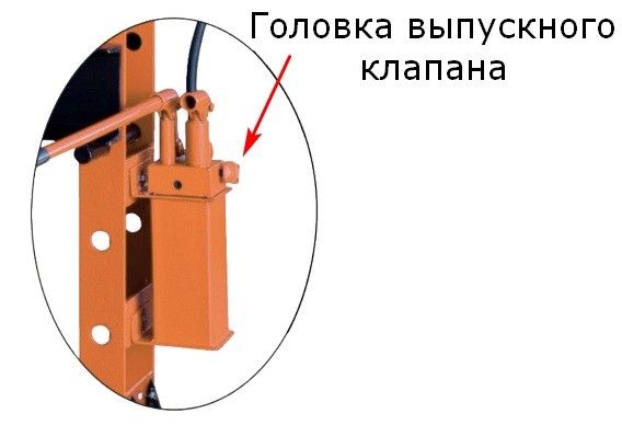 Головка выпускного клапана