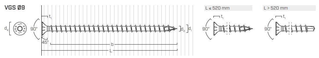 Саморез диаметр 9 мм Holz VGS - схема