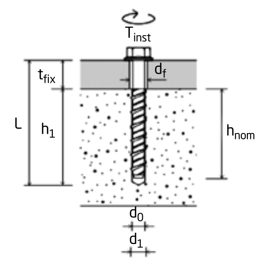 Анкер-шуруп TUS-H - схема