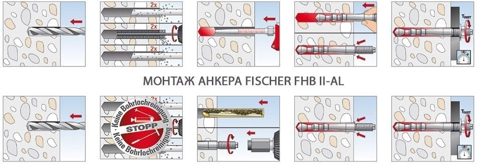 Монтаж анкера FHB II-AL