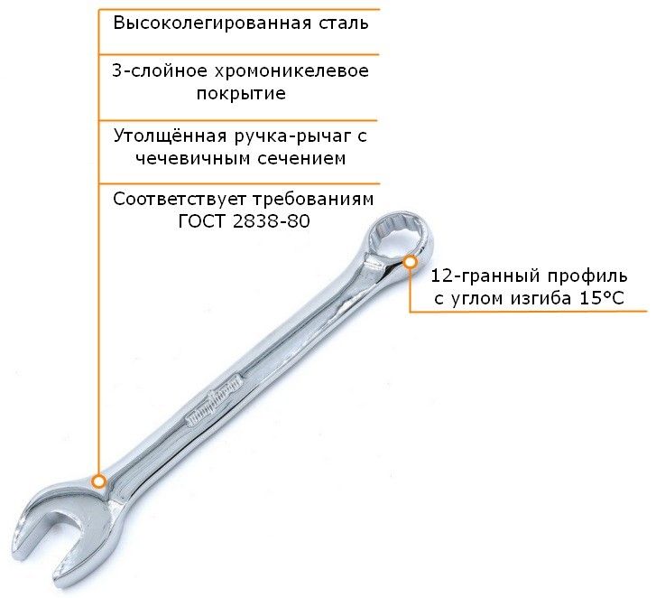 Особенности комбинированного ключа Ombra