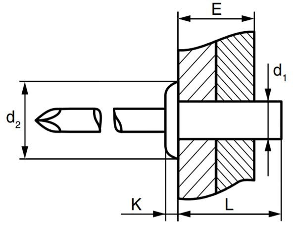 Заклепка вытяжная сталь/сталь со стандартным бортиком, закрытая схема