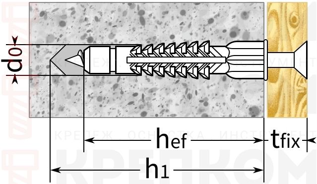 Дюбель TOX AS-K универсальный чешуйчатый - схема, чертеж