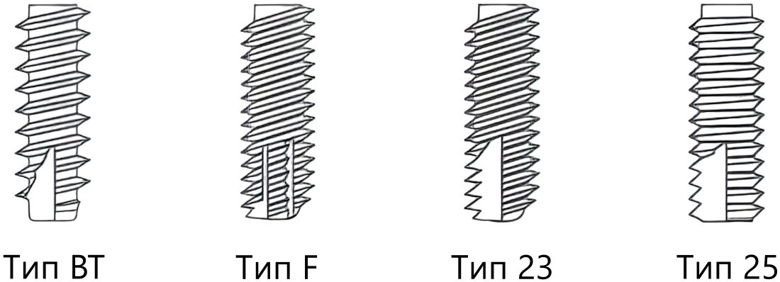 Резьбонарезные наконечники - изображение