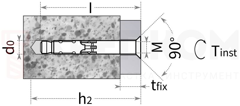 Анкерный болт Fischer FH II SK с потайной головкой - схема, чертеж