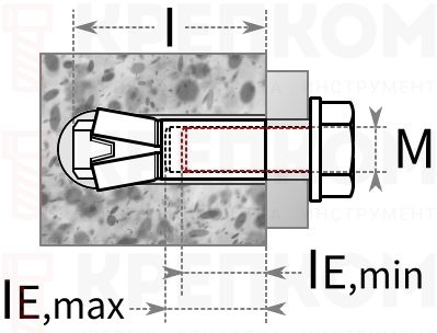 Забивной анкер ZYKON FZEA II - схема, чертёж