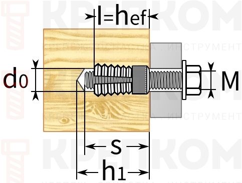Дюбель латунный fischer PA4 - схема, чертеж