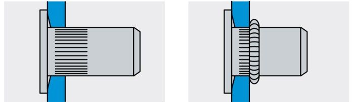 Резьбовая заклепка с широким бортиком и насечками для пластика - установка