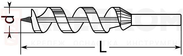 Сверло по дереву спиральное (Левиса) Stayer - схема