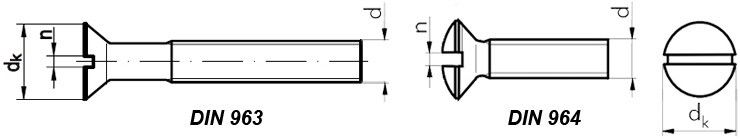 Винты потайной головкой и полупотайной головкой и прямым шлицем DIN 963 и DIN 964