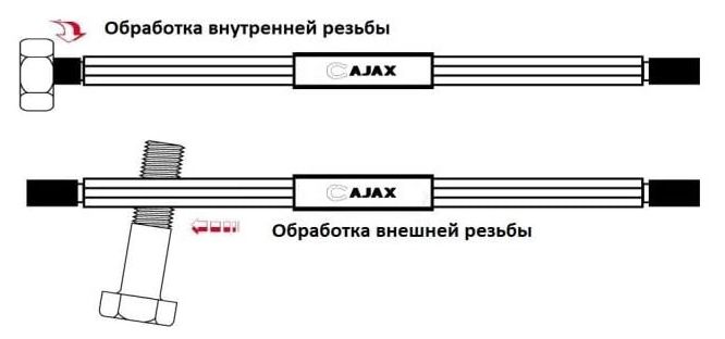 Приспособление для обновления резьбы UNF/UNC 230 мм AJAX 286211702330 - схема 