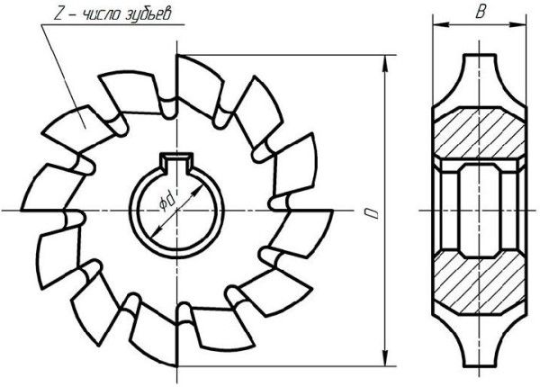 Фреза двухсторонняя - схема.