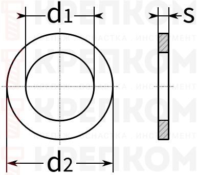 Шайба уменьшенная DIN 433 HV200 - схема, чертеж