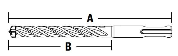 Бур по бетону SDS-Plus Prefix Heller - схема