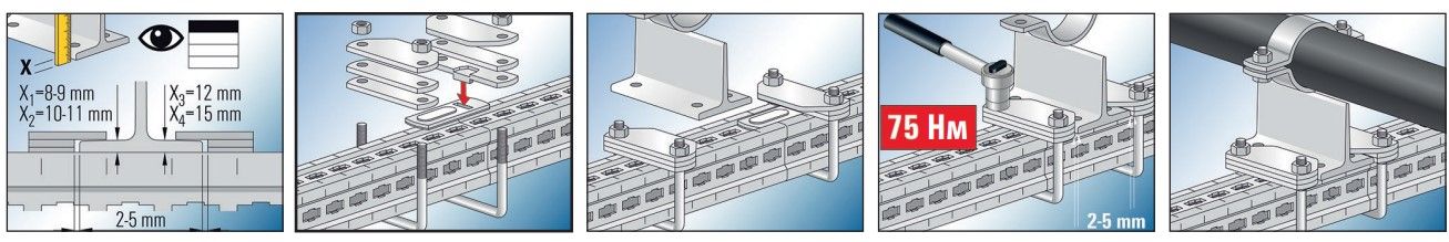 Скользящая пластина FMFS для крепления кронштейнов FMPS Fischer, горячеоцинкованная сталь - монтаж