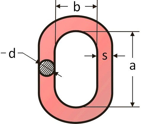 звено овальное для канатных строп GM93-G4 схема
