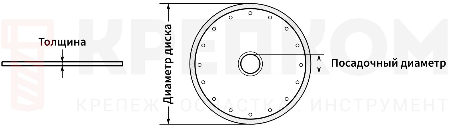 Определение размеров диска - схема, изображение