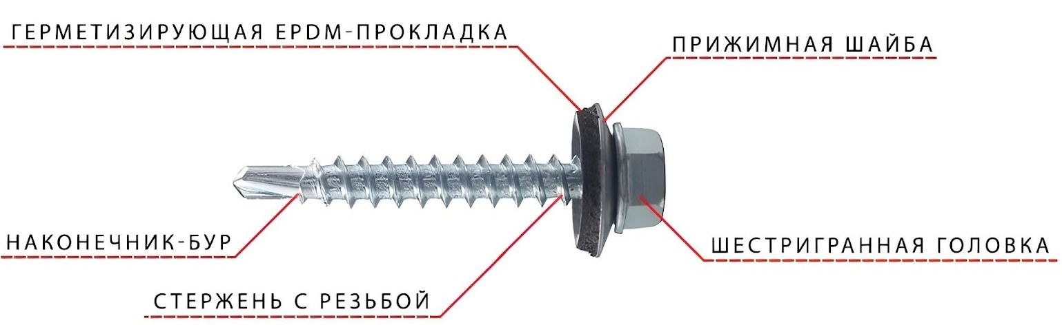 Химический анкер: подробная инструкция применения и выбора — shkol26.ru