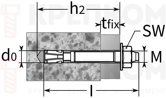 Анкер fischer с резьбой и фланцевой гайкой - схема, чертеж