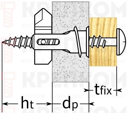 Дюбель TOX GD для гипсокартонных плит- схема, чертеж