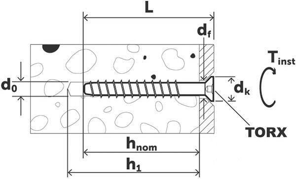 Шуруп по бетону SCS Sormat схема