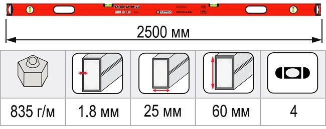 Размеры уровень строительный 2500 мм KAPRO HERCULES 986-44-250