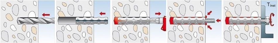 Химический анкер Fischer FIS PM 360 S
