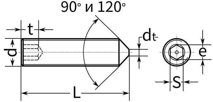 DIN 914 винт установочный с внутренним шестигранником - чертеж, схема (Hexagon socket set screws with cone point)