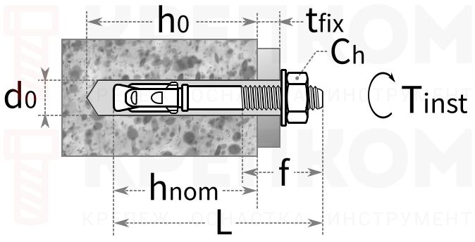 Анкер распорный клиновой Elnar ESI1K - схема, чертеж