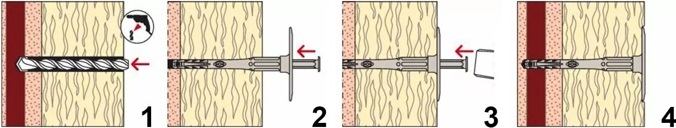 Установка дюбеля FIF-CN II