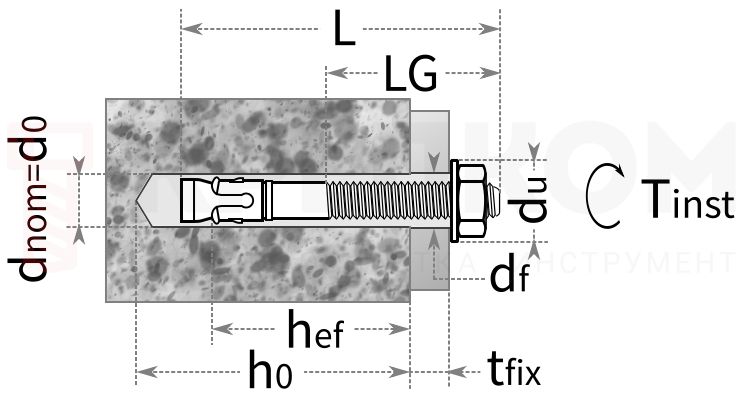 Анкер Mungo m2 с шайбой DIN 125A - схема, чертеж