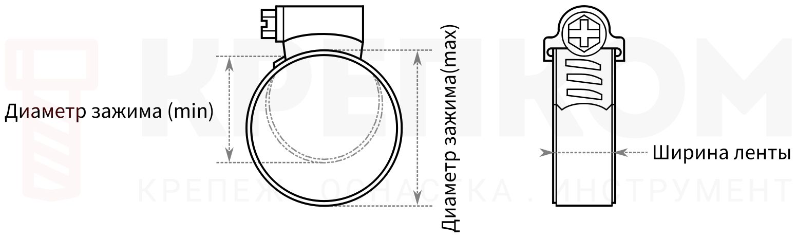 Определение размеров хомута - схема, чертеж