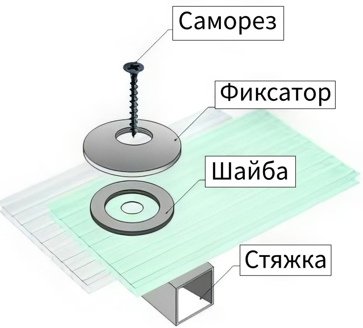 Крепление ПК к металлическому каркасу - изображение