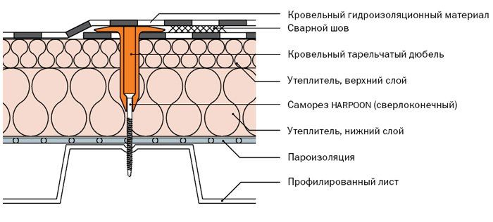 ht-r_htv-r_schema.jpg