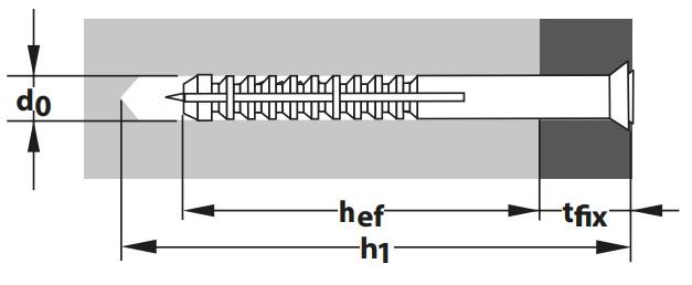 Дюбель-гвоздь с потайным бортиком TOX - схема