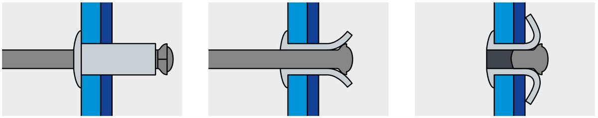Заклепка вытяжная алюминий/сталь со стандартным бортиком, лепестковая - установка